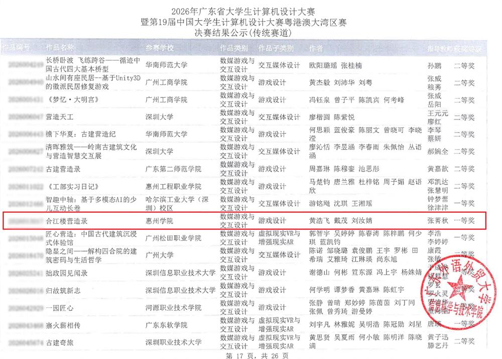 获奖结果公示截图