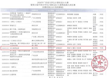 获奖结果公示缩略图