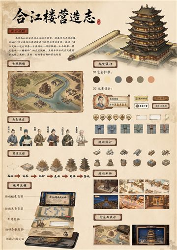 合江楼营造志展板缩略图